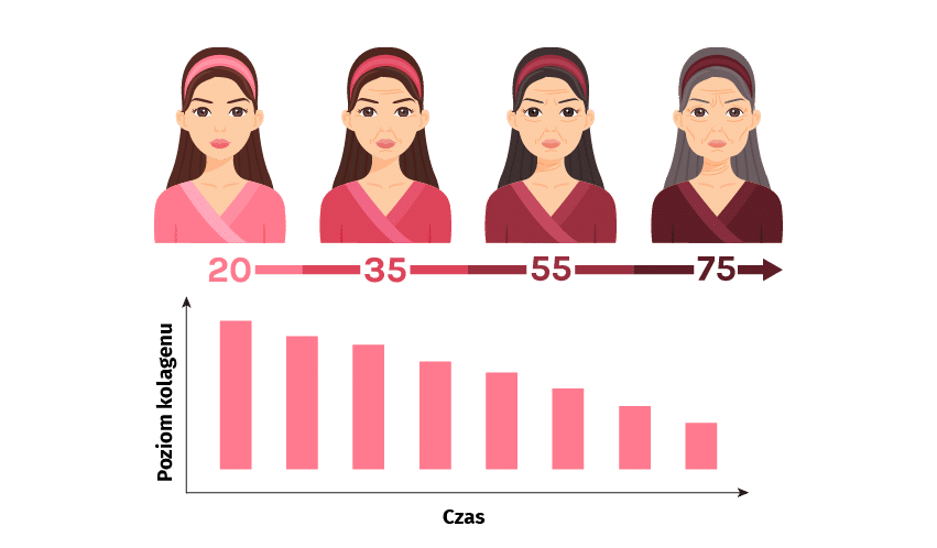 Obraz opcji produktu