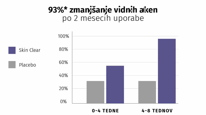 Obraz opcji produktu
